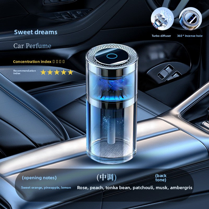 Car air freshener